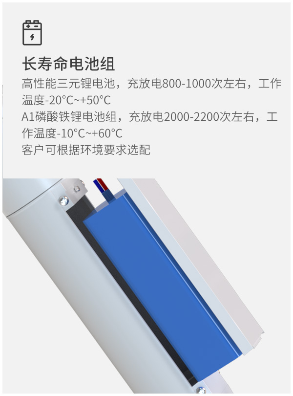 智能太陽能路燈KM2