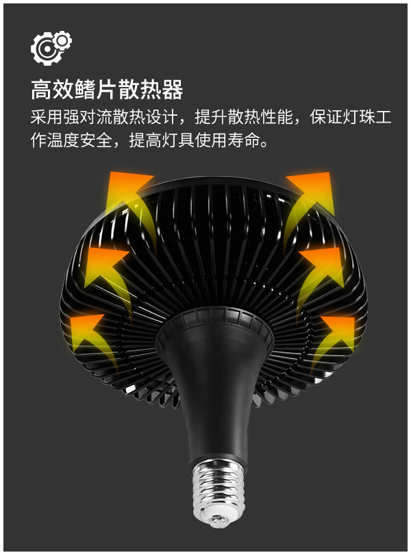 菲龍照明LED天井燈 防水工廠房車間倉庫燈 100w 150w 200瓦超市商場天棚工礦燈