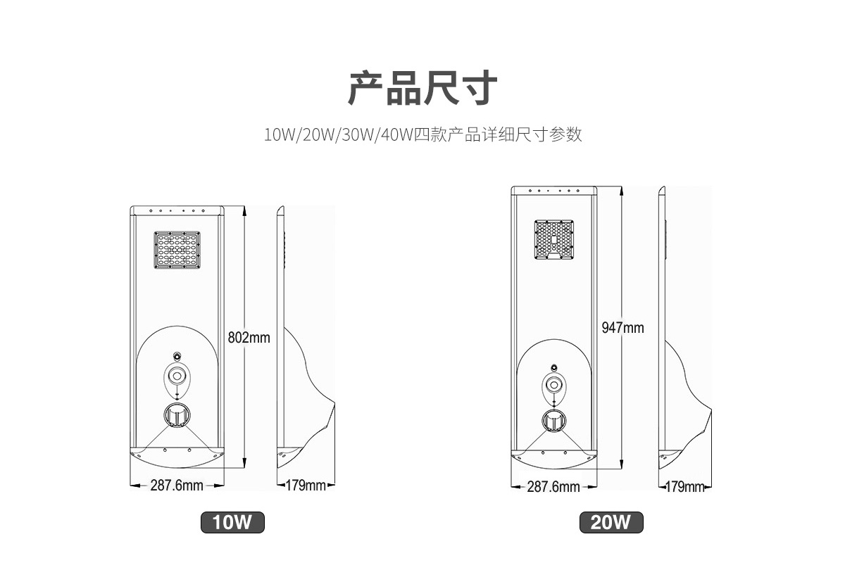 一體化太陽能庭院路燈 50w 60w 智能感應(yīng)工程路燈