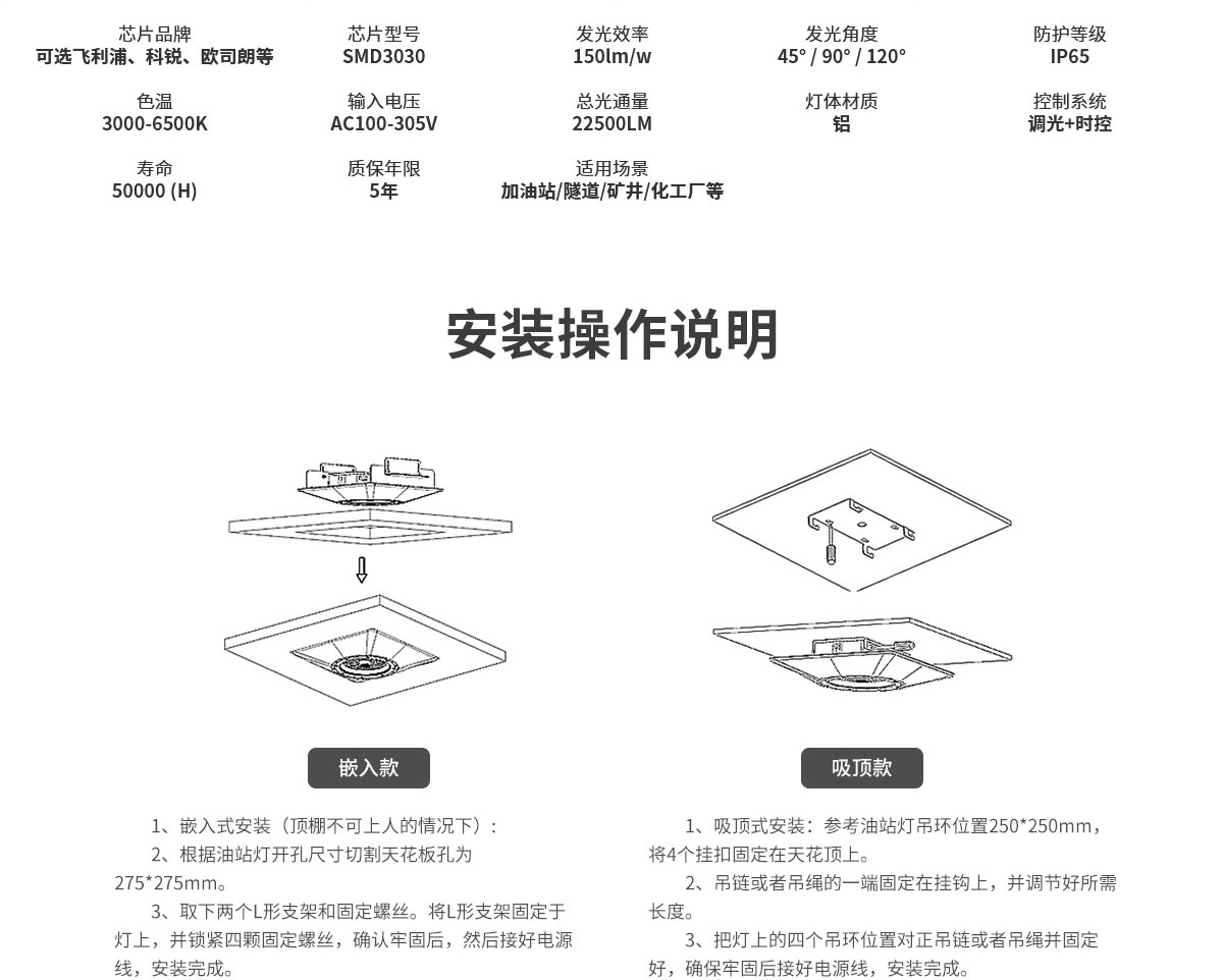 支架款式防爆油站燈FL-YZD-KM4
