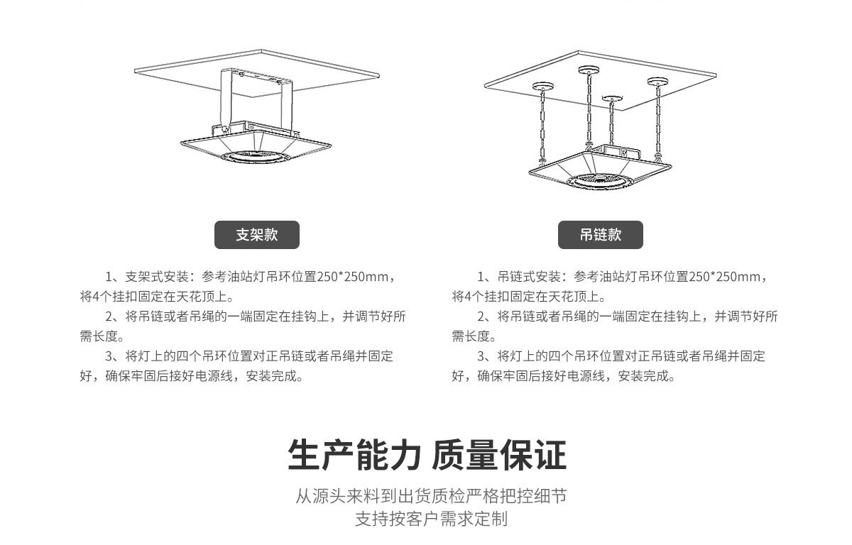 支架款式防爆油站燈FL-YZD-KM4