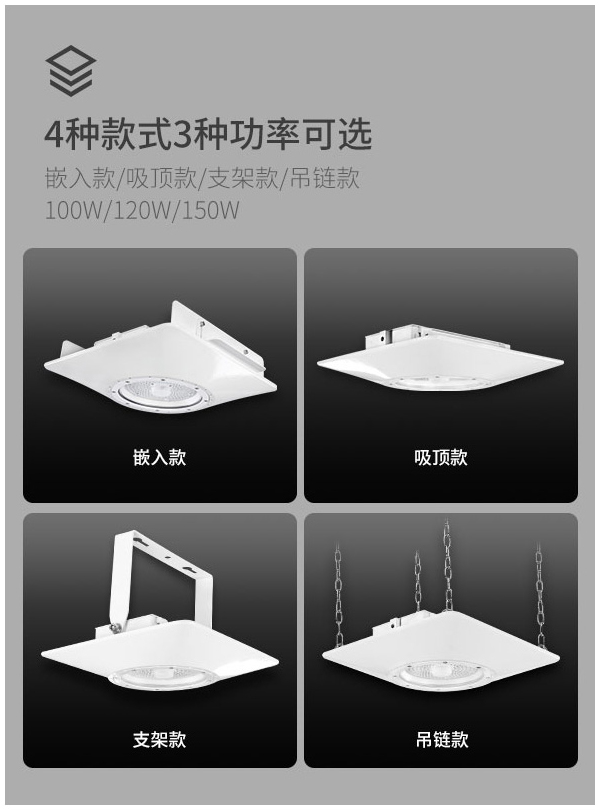 支架款式防爆油站燈FL-YZD-KM4