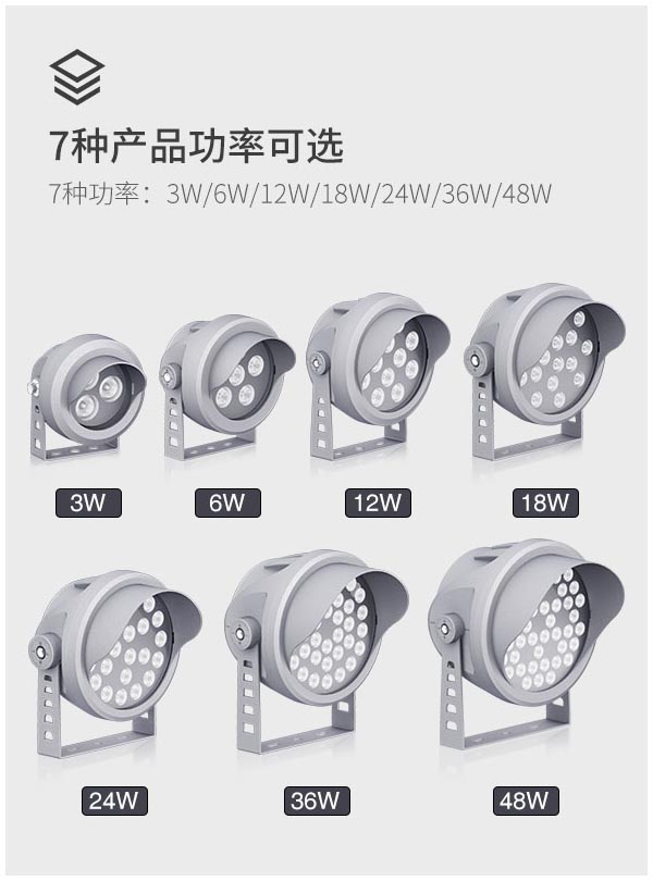 戶外防水照射樹(shù)燈36w 48w 室外庭院別墅綠化燈 屋頂園林景觀投射燈