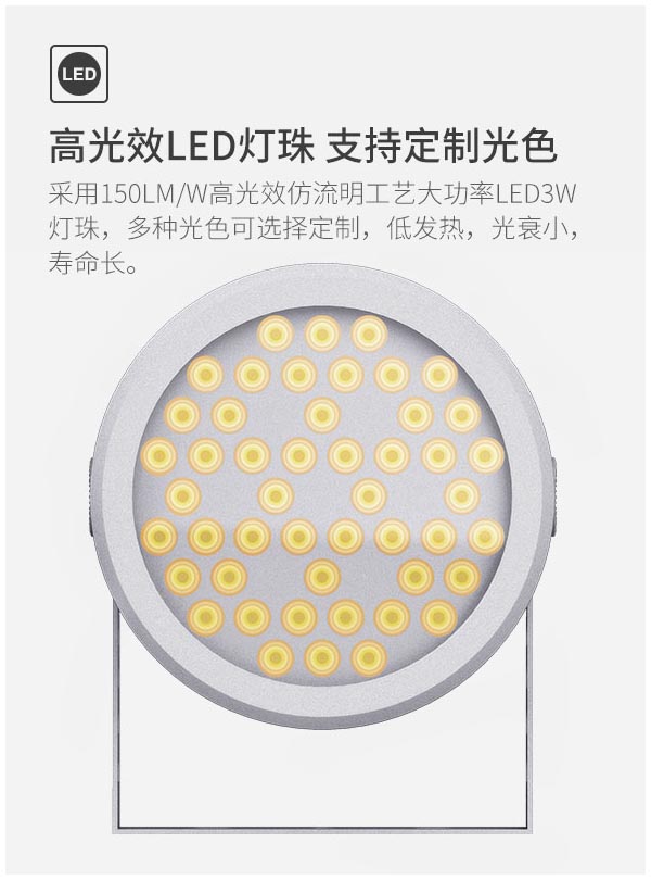 戶外防水照射樹(shù)燈36w 48w 室外庭院別墅綠化燈 屋頂園林景觀投射燈