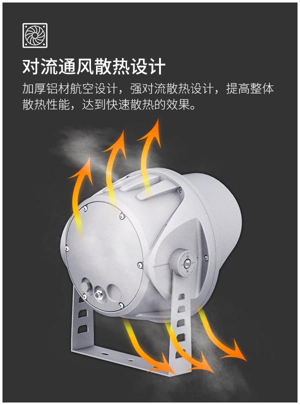 戶外防水照射樹(shù)燈36w 48w 室外庭院別墅綠化燈 屋頂園林景觀投射燈