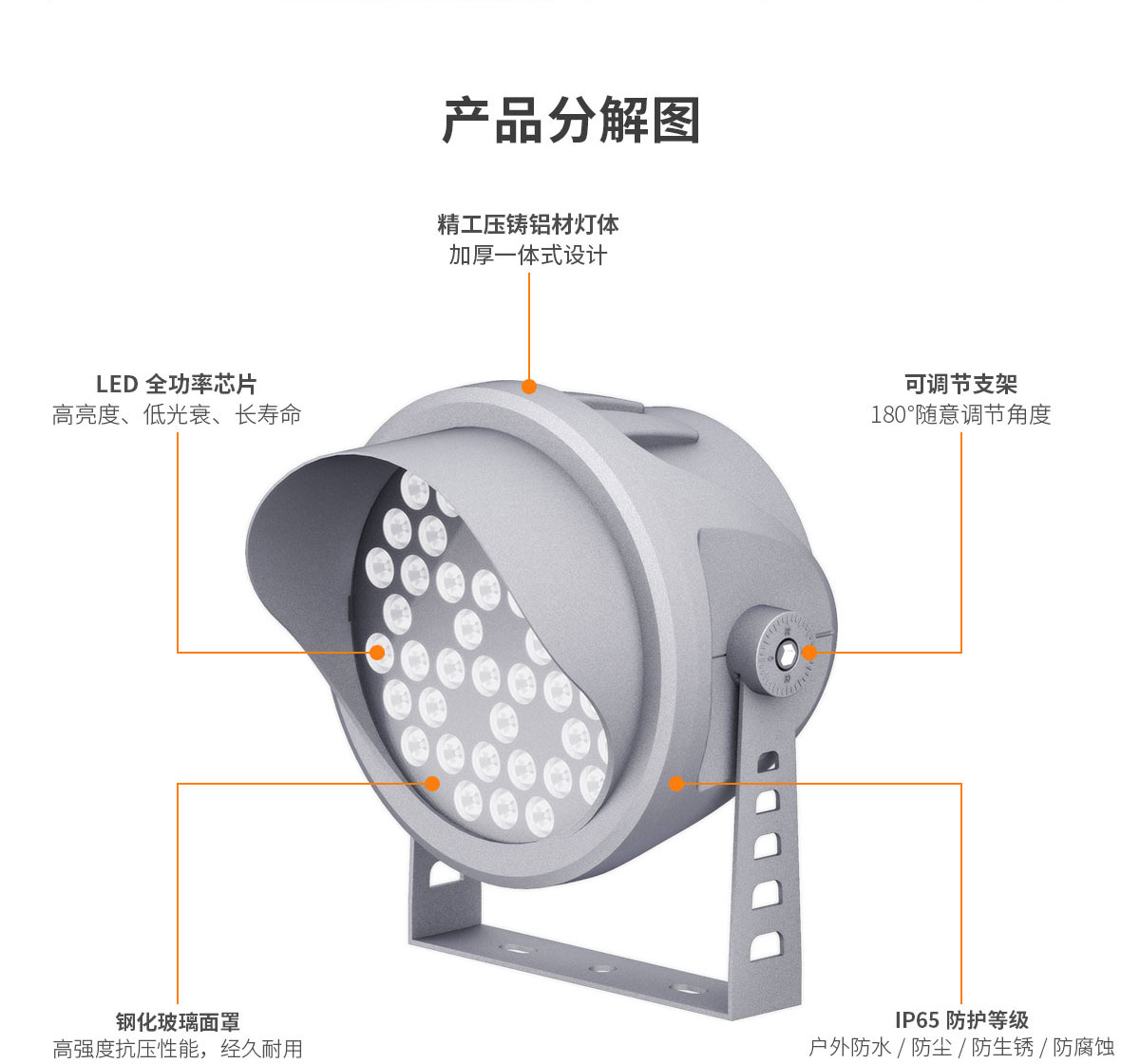 戶外防水照射樹(shù)燈36w 48w 室外庭院別墅綠化燈 屋頂園林景觀投射燈