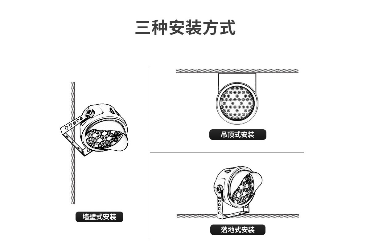 戶外防水照射樹(shù)燈36w 48w 室外庭院別墅綠化燈 屋頂園林景觀投射燈