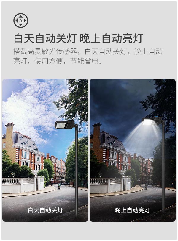 2020新款 光傳感器控制 卡扣式安裝 LED道路照明燈FL-LD-GLT1