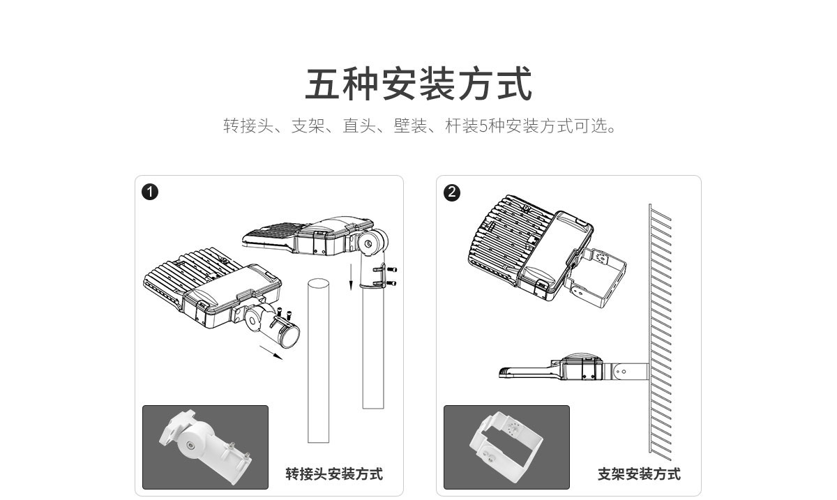2020新款 光傳感器控制 卡扣式安裝 LED道路照明燈FL-LD-GLT1