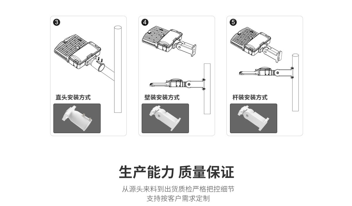 2020新款 光傳感器控制 卡扣式安裝 LED道路照明燈FL-LD-GLT1