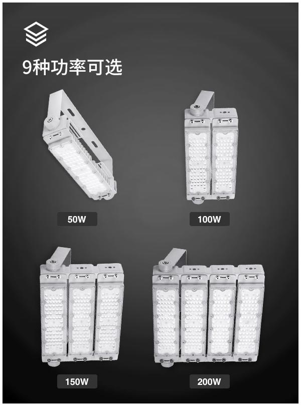 工程品質(zhì)模組隧道燈 100w 200w 300w戶外防水泛光投光燈 600w高桿球場(chǎng)廣告牌照明燈