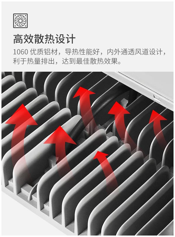 工程品質(zhì)模組隧道燈 100w 200w 300w戶外防水泛光投光燈 600w高桿球場(chǎng)廣告牌照明燈