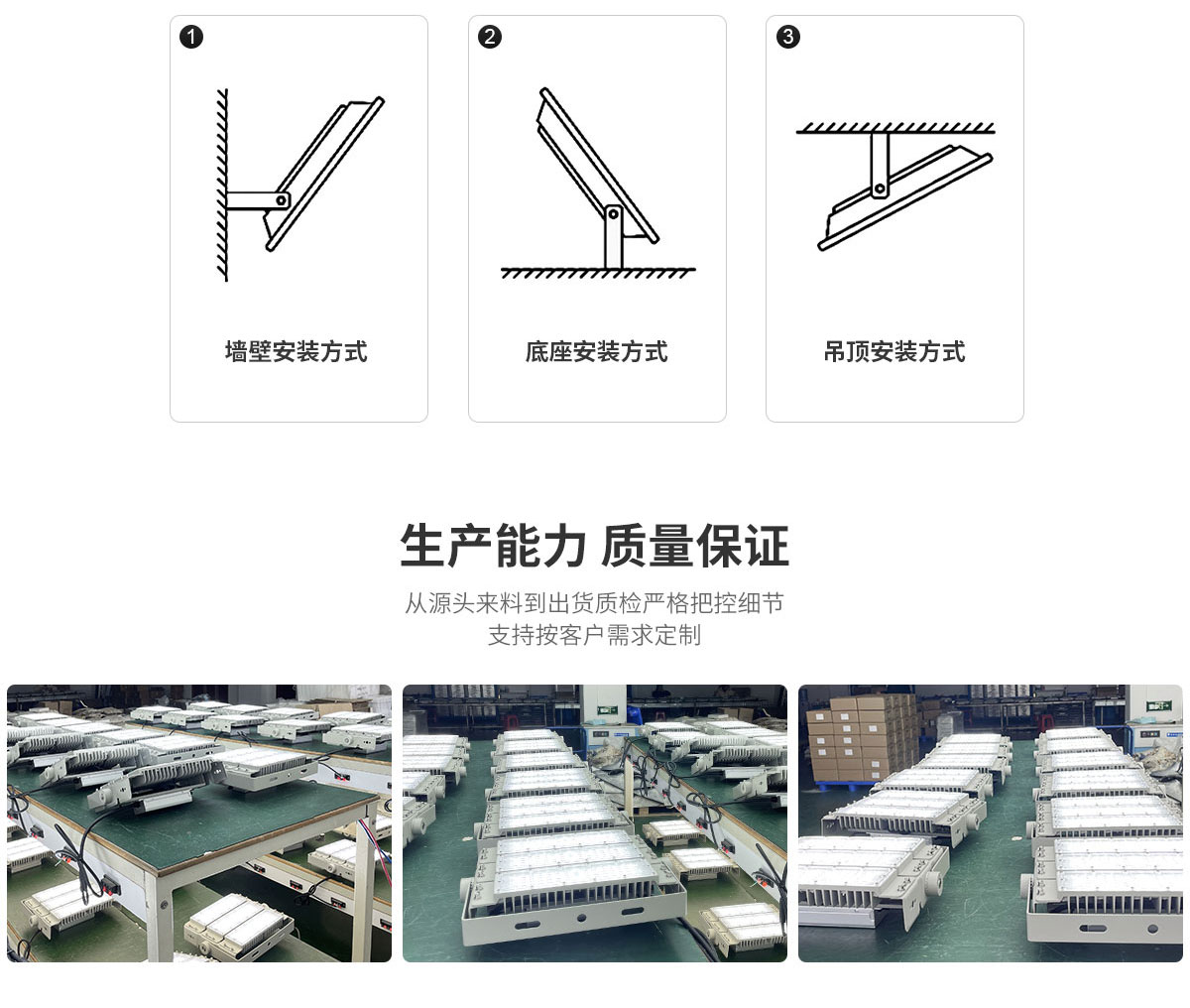 工程品質(zhì)模組隧道燈 100w 200w 300w戶外防水泛光投光燈 600w高桿球場(chǎng)廣告牌照明燈