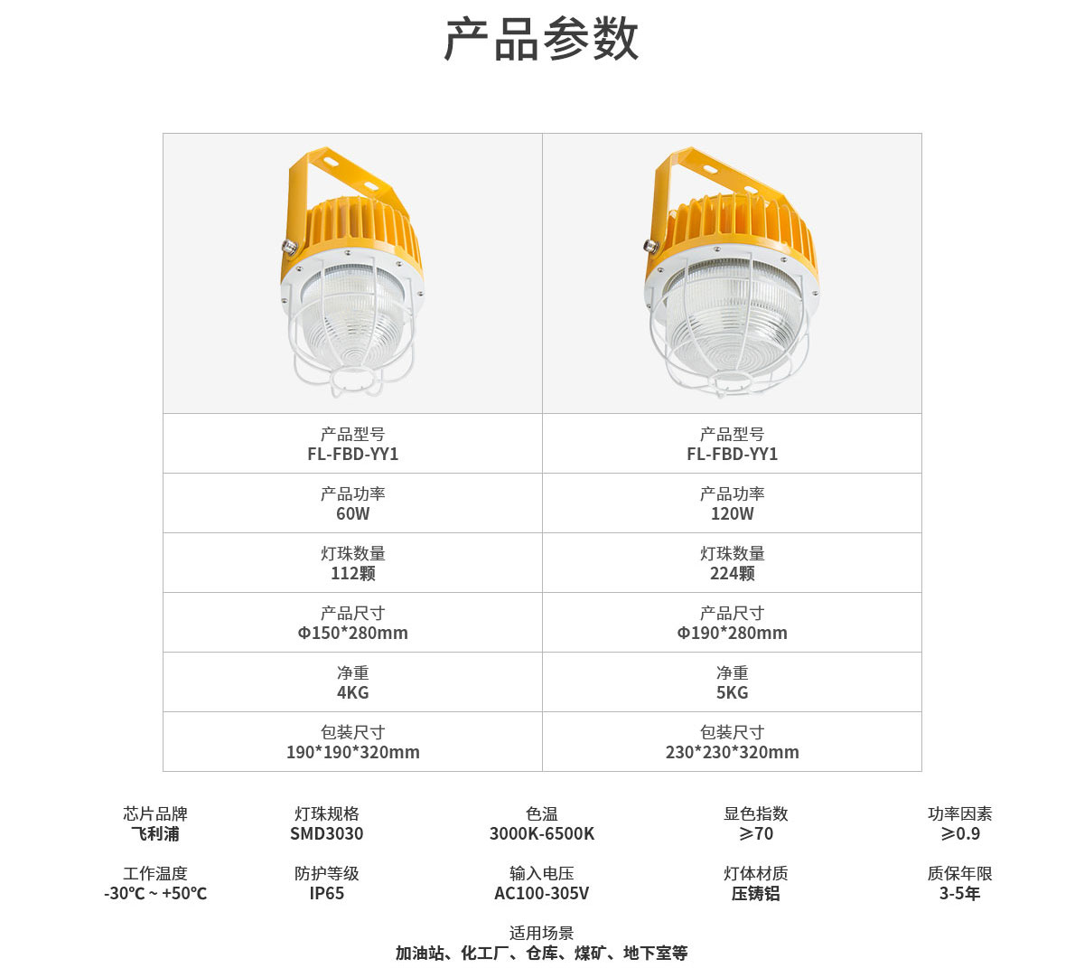 菲龍LED防爆燈倉庫廠房車間防爆照明燈隔爆60w,120w工礦燈