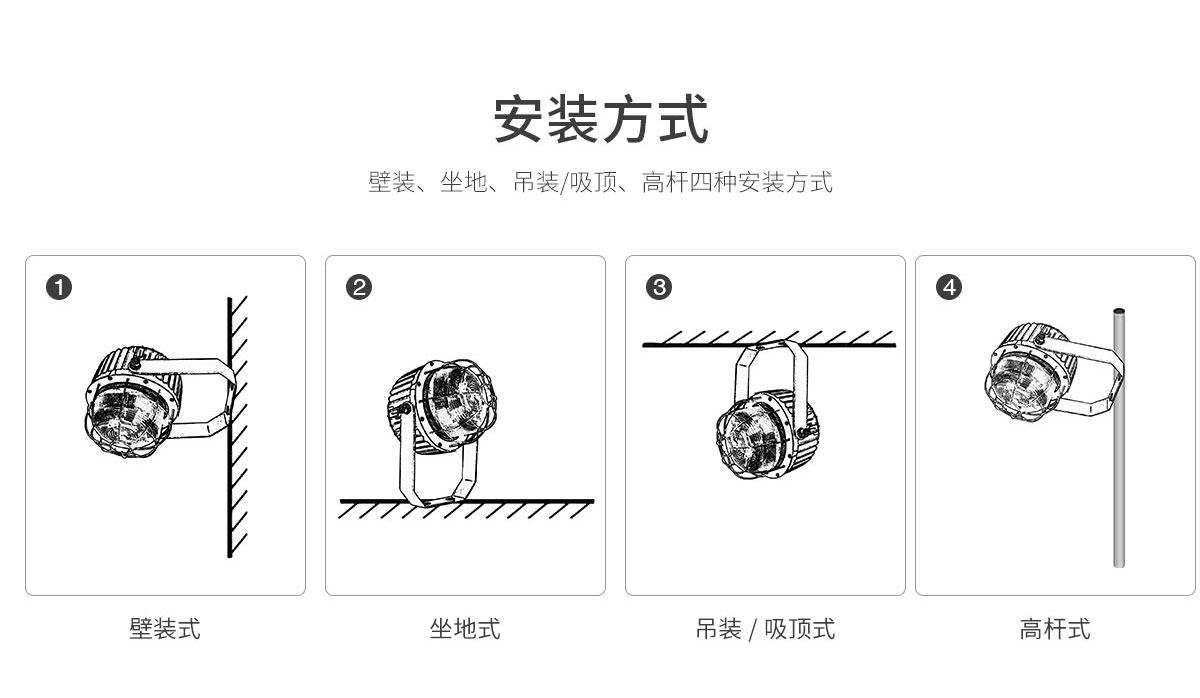 菲龍LED防爆燈倉庫廠房車間防爆照明燈隔爆60w,120w工礦燈