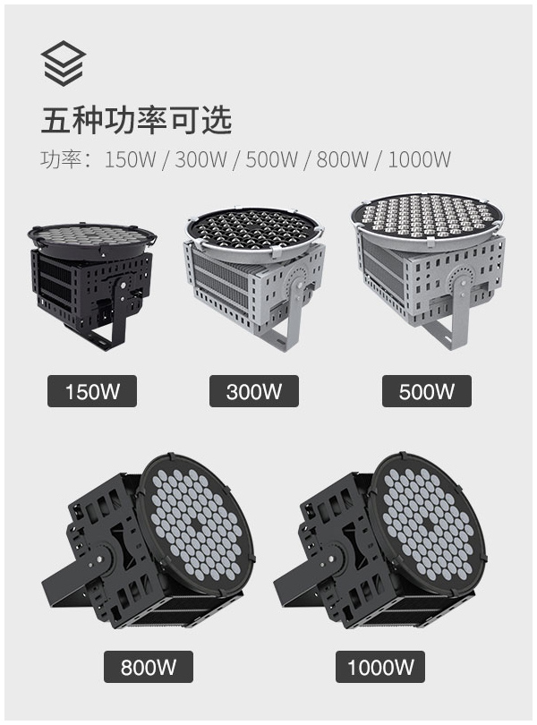 中山燈具批發 足球場體育場照明燈 250W 戶外 防眩防水 led 網球場 500w led 隧道泛光燈 照射遠