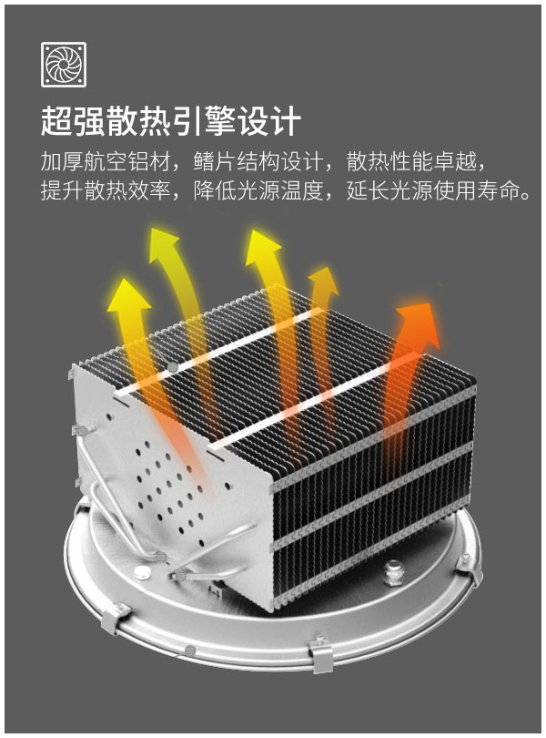 中山燈具批發 足球場體育場照明燈 250W 戶外 防眩防水 led 網球場 500w led 隧道泛光燈 照射遠