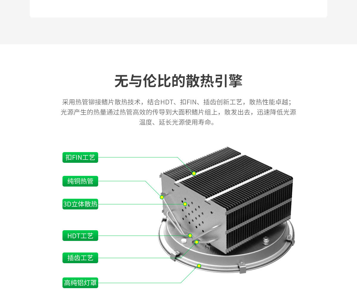 中山燈具批發 足球場體育場照明燈 250W 戶外 防眩防水 led 網球場 500w led 隧道泛光燈 照射遠