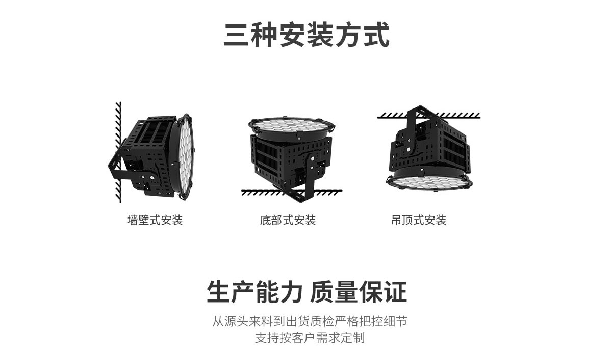 中山燈具批發 足球場體育場照明燈 250W 戶外 防眩防水 led 網球場 500w led 隧道泛光燈 照射遠