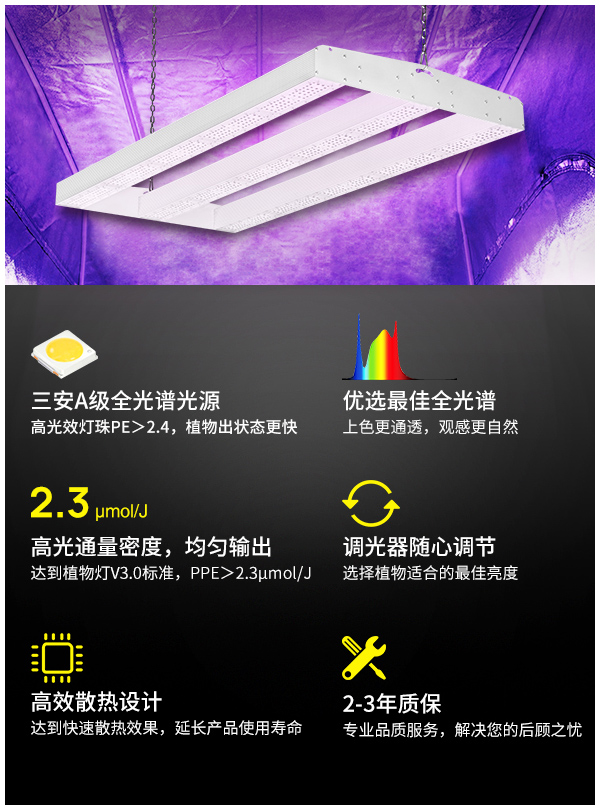 全光譜植物生長(zhǎng)燈FL-ZWD-XT2