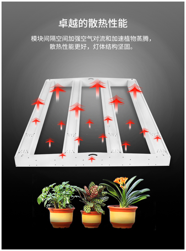 全光譜植物生長(zhǎng)燈FL-ZWD-XT2