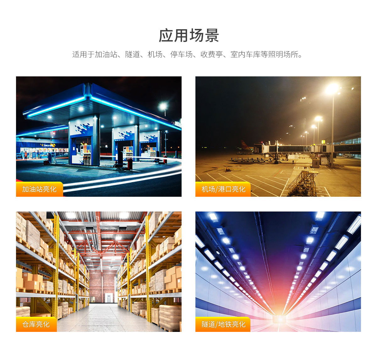 2022新款嵌入式LED油站高亮天棚燈化工廠房照明燈批發(fā)