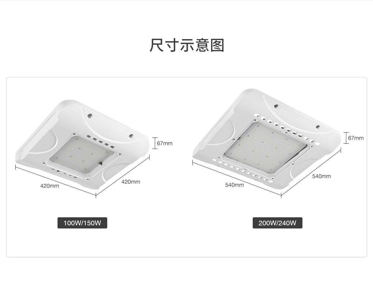 2022新款嵌入式LED油站高亮天棚燈化工廠房照明燈批發(fā)