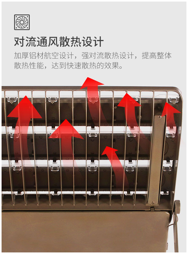 LED投光燈 戶外防水室外球場射燈100w 大功率廣告招牌照明 200w 300w庭院廠房泛光燈
