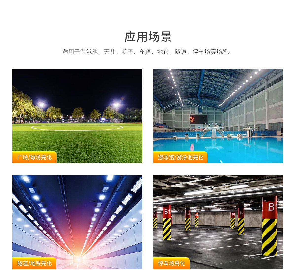 LED投光燈 戶外防水室外球場射燈100w 大功率廣告招牌照明 200w 300w庭院廠房泛光燈