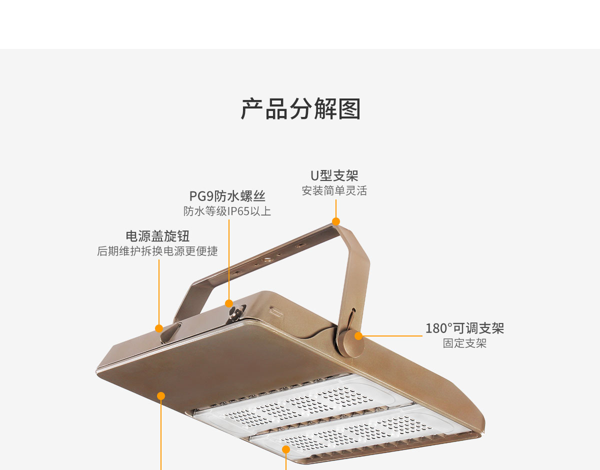 LED投光燈 戶外防水室外球場射燈100w 大功率廣告招牌照明 200w 300w庭院廠房泛光燈