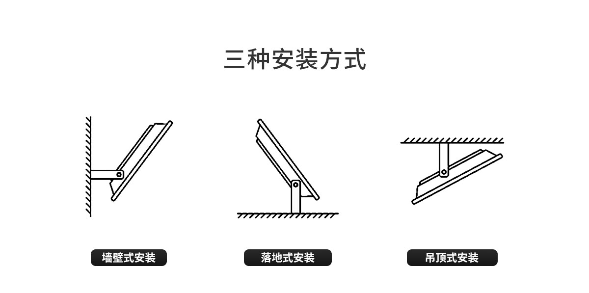 LED投光燈 戶外防水室外球場射燈100w 大功率廣告招牌照明 200w 300w庭院廠房泛光燈