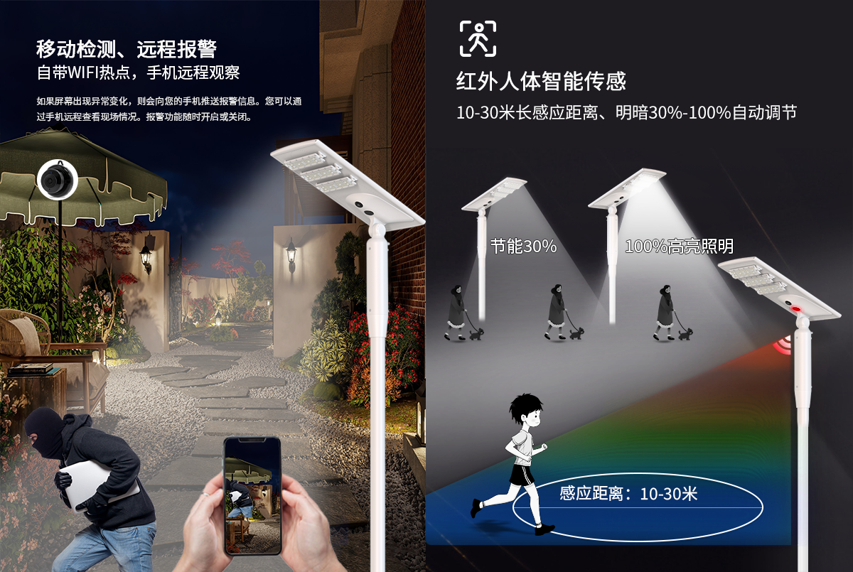 超亮可調(diào)模塊 80w 100w 組件設(shè)計可折疊太陽能路燈