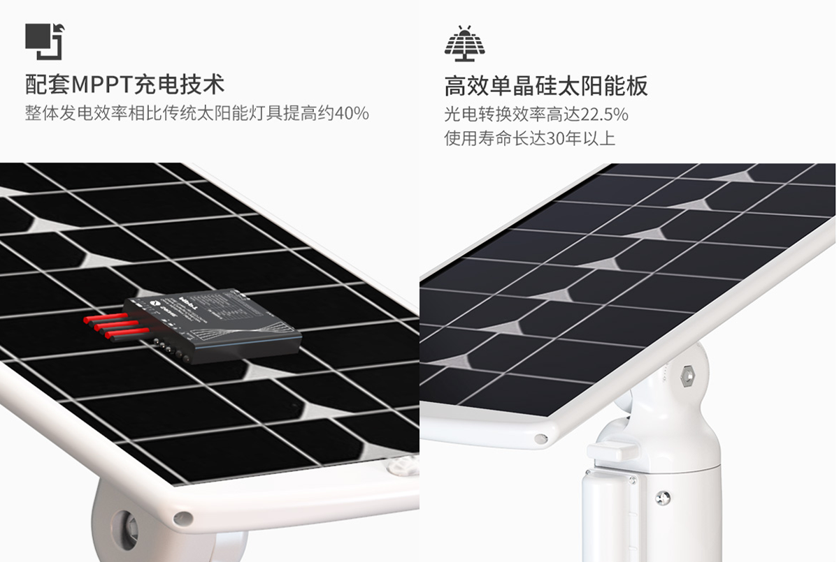 超亮可調(diào)模塊 80w 100w 組件設(shè)計可折疊太陽能路燈