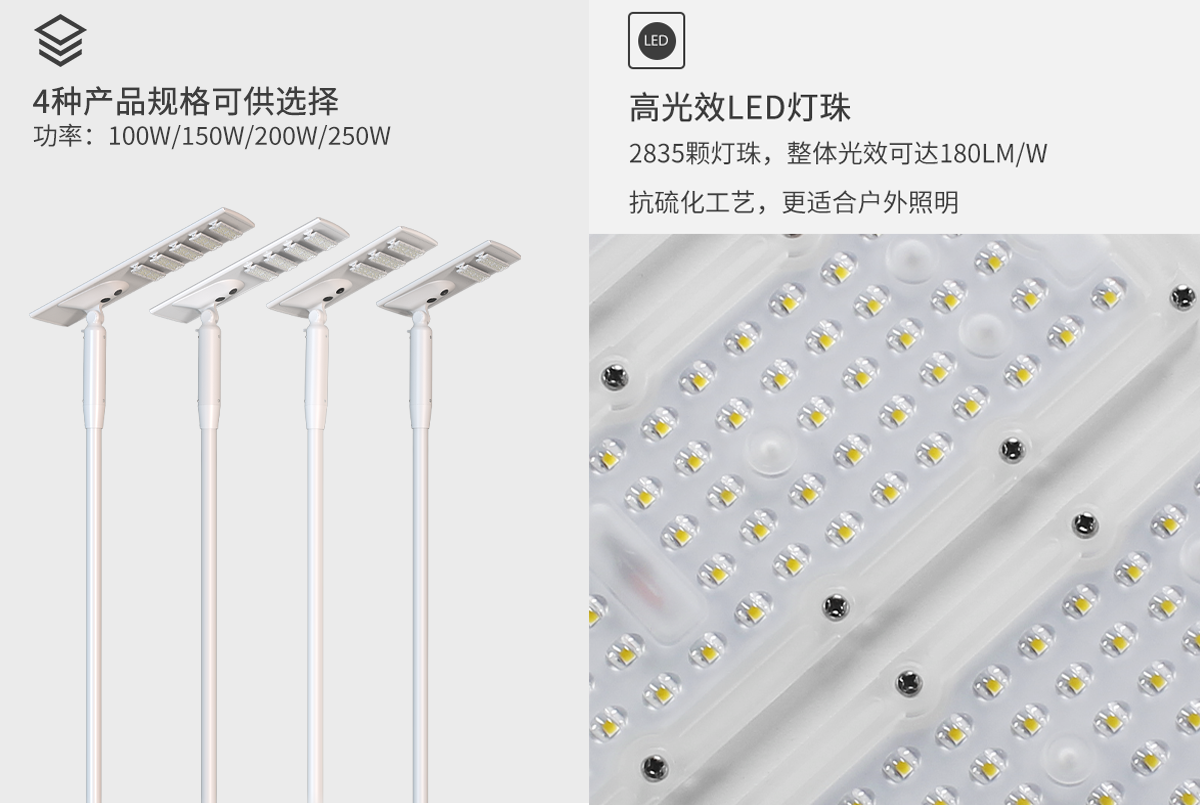 超亮可調(diào)模塊 100w 1150w 組件設(shè)計可折疊太陽能路燈