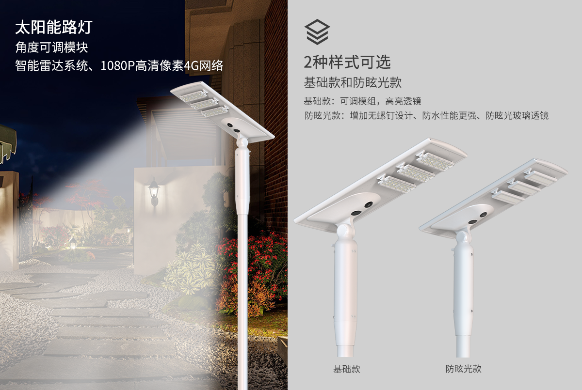 超亮可調(diào)模塊 100w 1150w 組件設(shè)計可折疊太陽能路燈