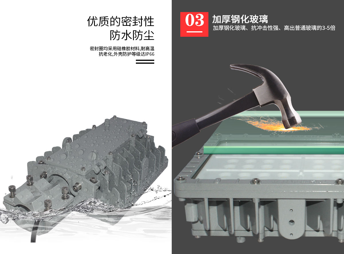 高品質IP65防水防爆防塵LED防爆燈