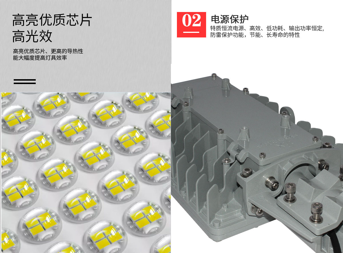 高品質IP65防水防爆防塵LED防爆燈